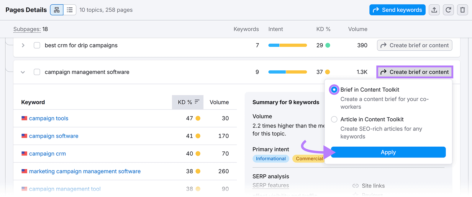 Create brief or content button, Brief in Content Toolkit option, and Apply button highlighted.