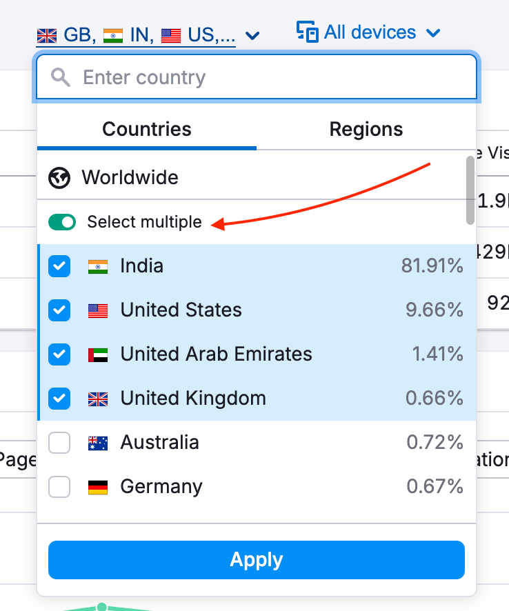 Getting Started with Semrush Traffic & Market image 4