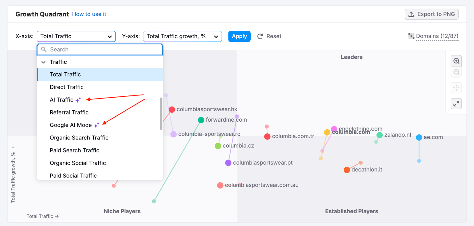 Market Overview image 5
