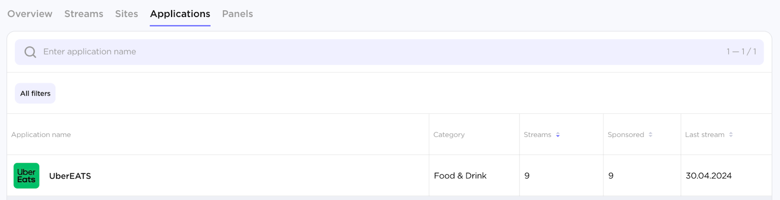 Influencer Analytics image 33