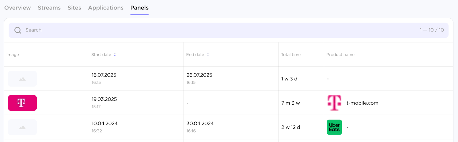 Influencer Analytics image 34