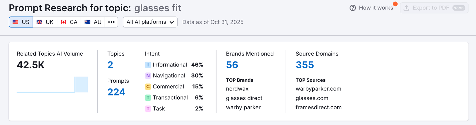 Prompt Research Report image 4