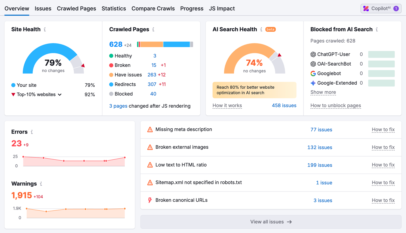 Boost Visibility in AI-Powered Search Channels image 7