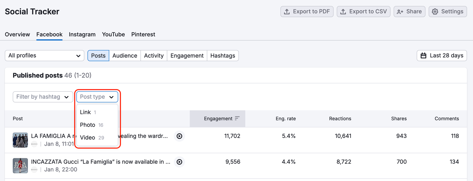 An example of the Facebook report in Social Tracker with a red rectangle highlighting the drop-down under the Post type field.