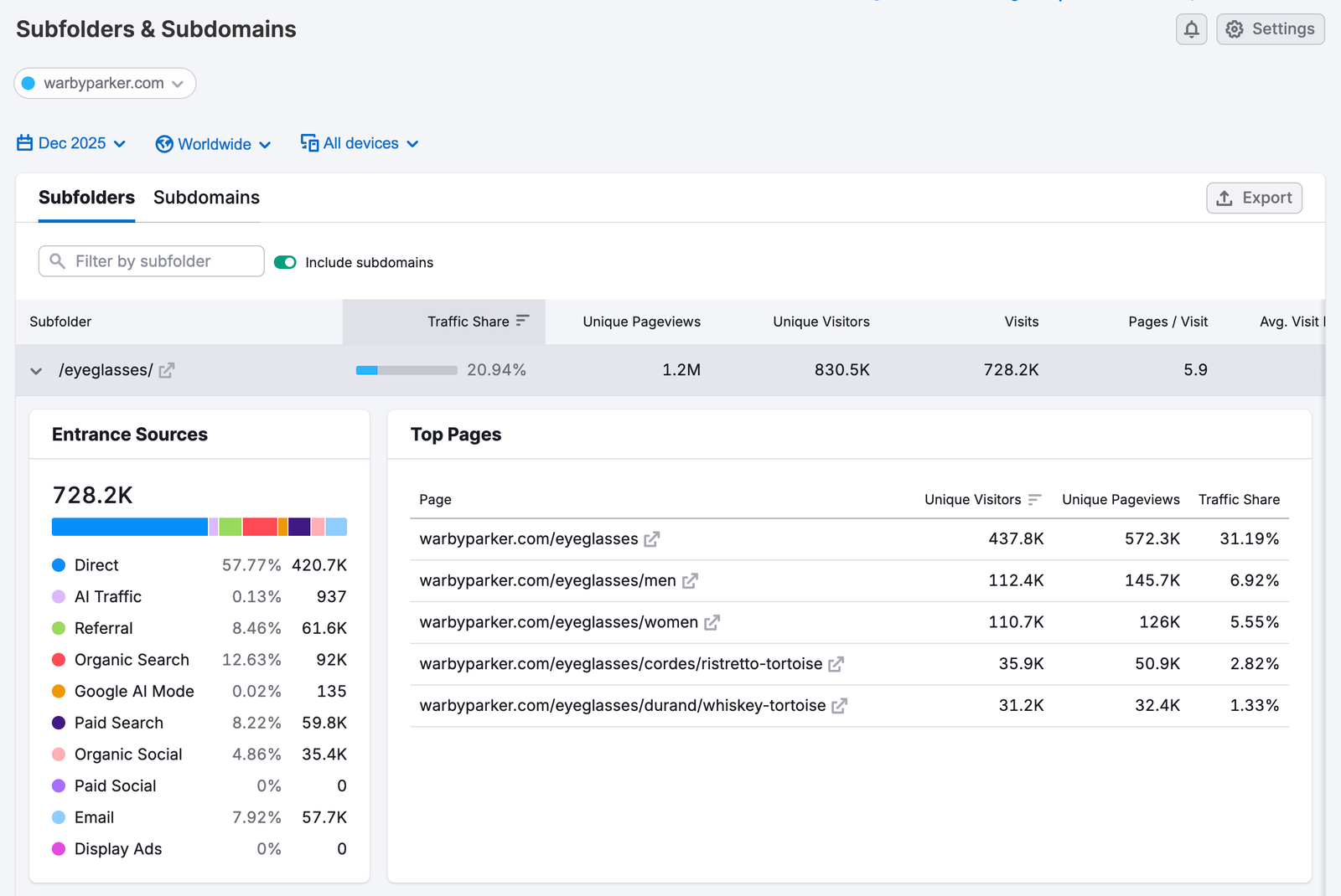 Getting Started with Semrush Traffic & Market image 16