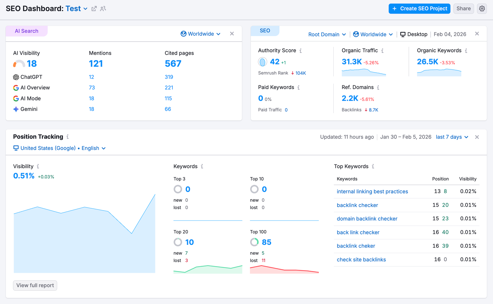 SEO Dashboard image 1