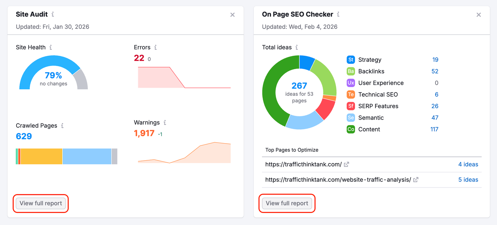 SEO Dashboard image 4