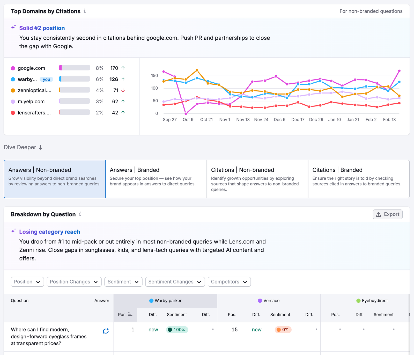 Getting Started with the AI Visibility Toolkit image 8