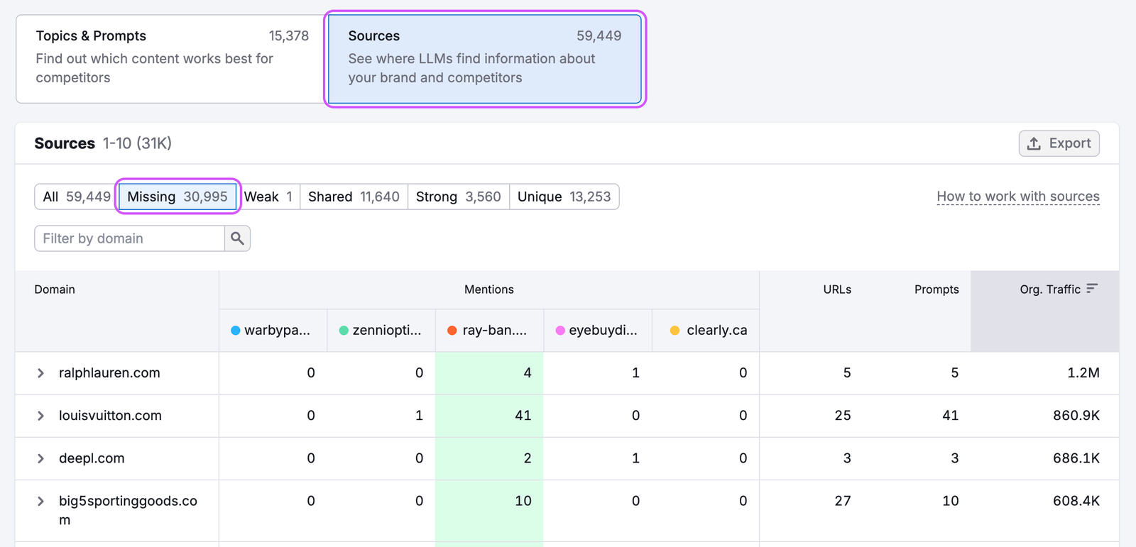 Competitor Research Report image 9