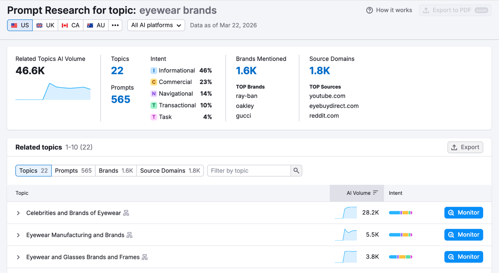 Prompt Research Report image 1