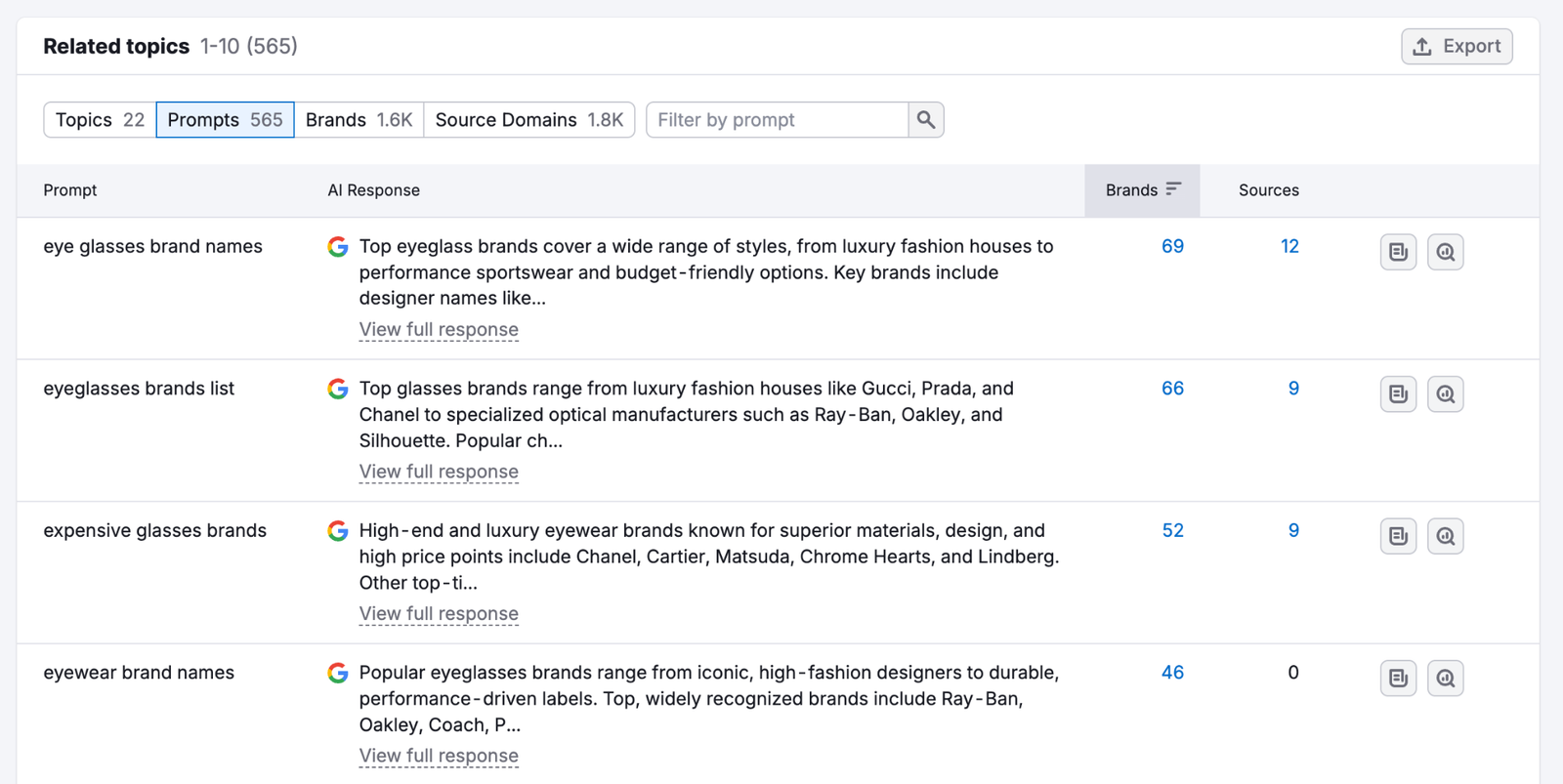 Prompt Research Report image 7