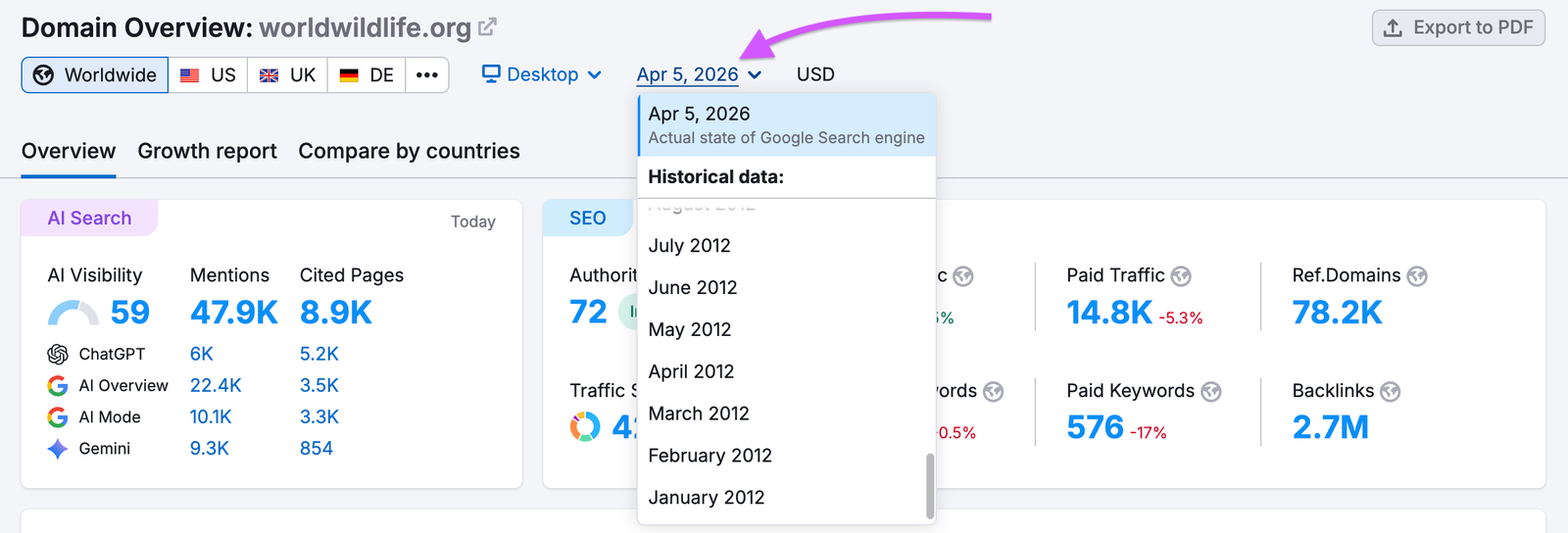 Available Historical Data image 1