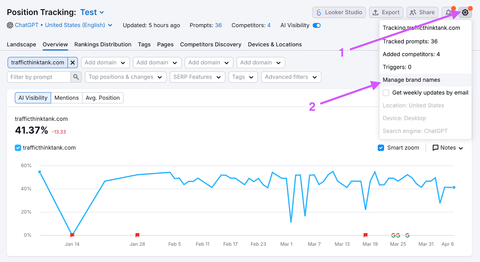 Prompt Tracking image 5